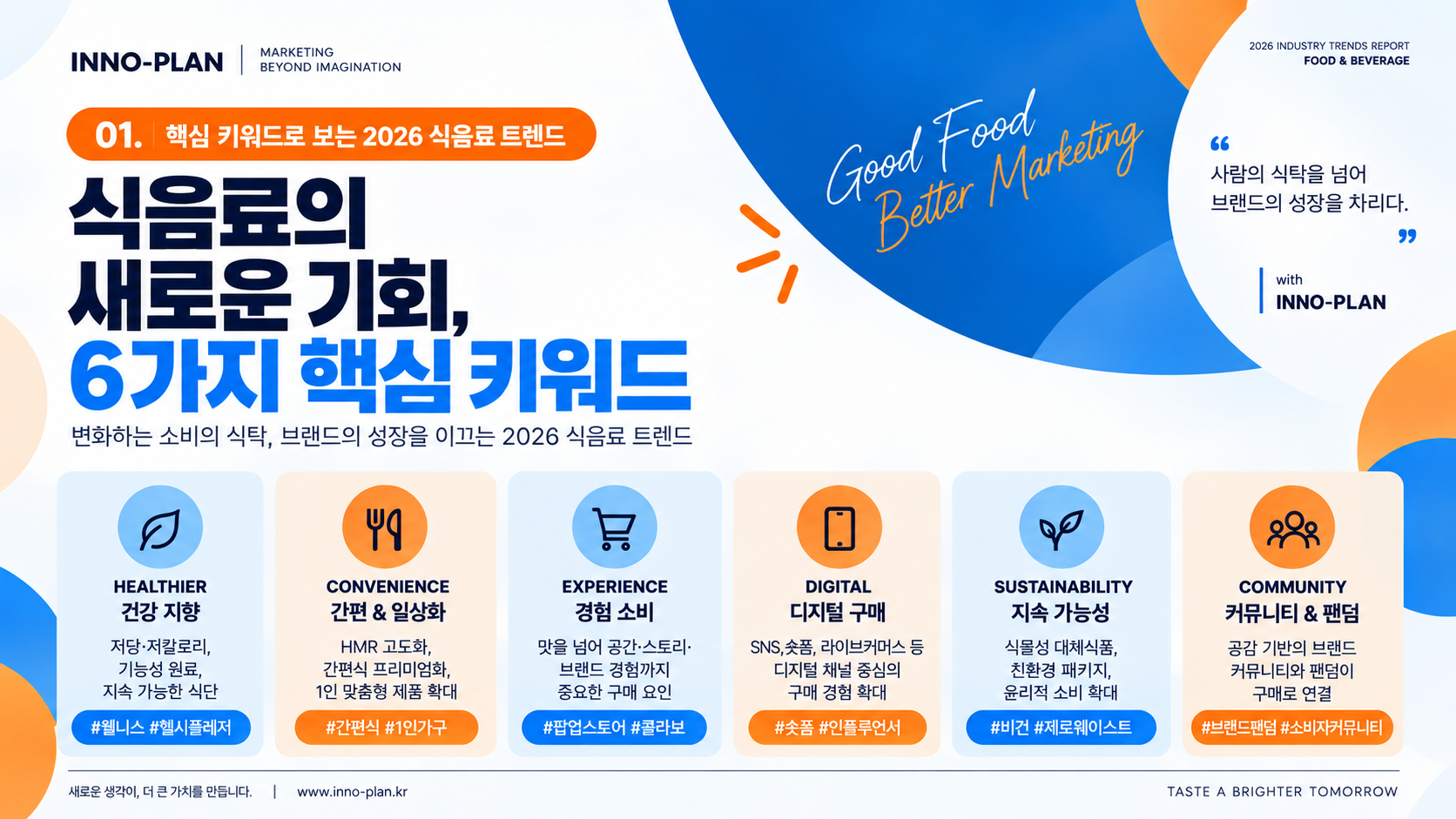 미디어이슈트렌드